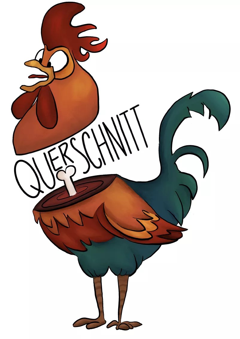 Erstellung unserer eigenen&nbsp;Webseite